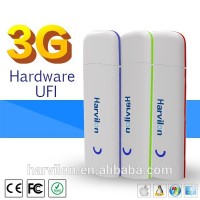 USB Wifi Dongle 3G 4G Mini Size Wifi Modem with Sim Card Slot Multi Color